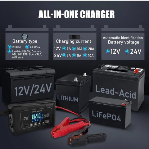 Зарядное устройство HTRC P20, 220 В, 24В/10А, 12В/20А Превью 6
