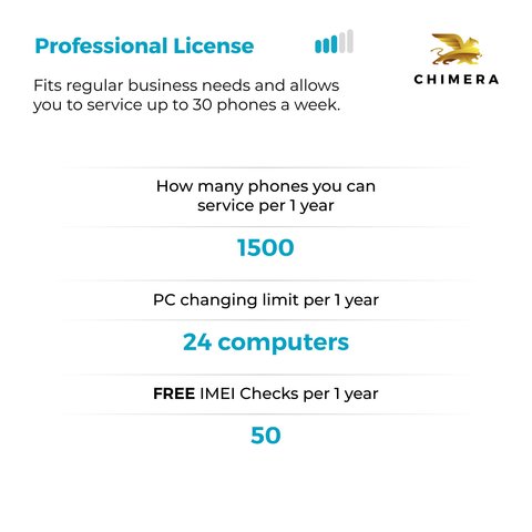 Лицензия Chimera Tool Professional на 1 год Превью 1