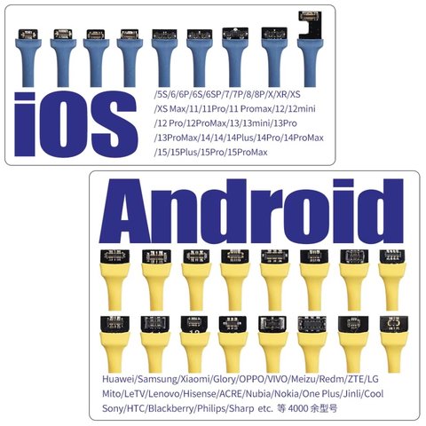 Тест-кабель питания Mechanic iBoot AD Max+, ip (6-15 series) + android Превью 2