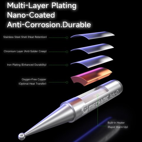 Soldering Iron Tip Mechanic Adv-O, (ball) Preview 3