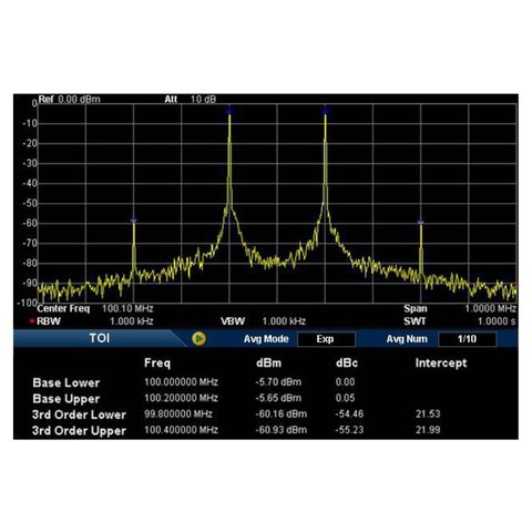 Advanced Measurement Kit RIGOL AMK-DSA800 (Activation Key) for RIGOL DSA800 Preview 7