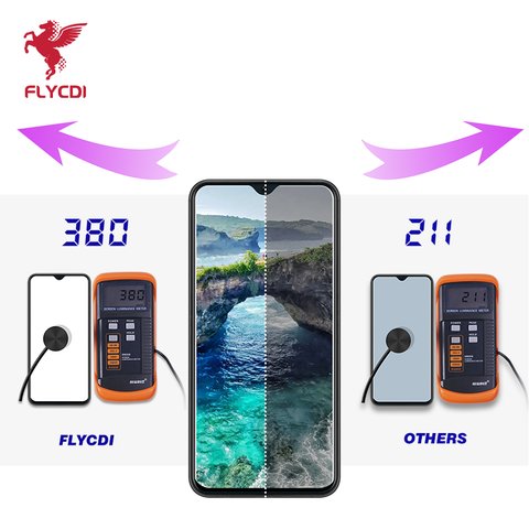 Pantalla LCD puede usarse con Samsung A125F Galaxy A12, negro, sin marco, FLYCDI, SM-A125_REV0.7 FPC6509-1 Vista previa  2