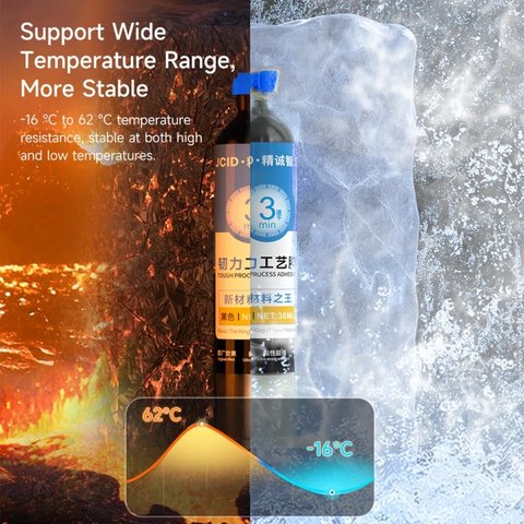 Клей JCID TP-030T, полиуретановый, прозрачный, для приклеивания задних крышек, для дисплейных рамок, быстросохнущий, 30 мл Превью 3