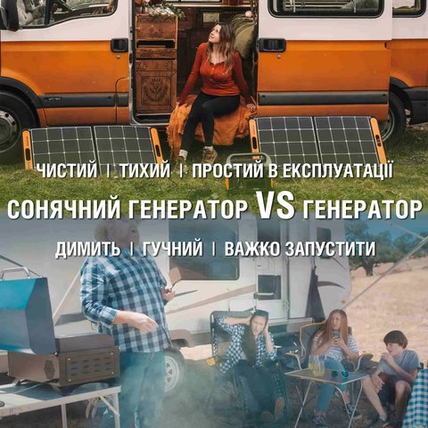 Солнечный генератор Jackery 1000 (Explorer 1000 + SolarSaga 100W) Превью 8